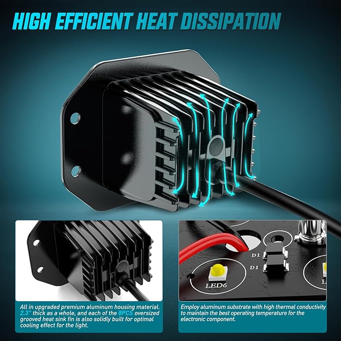 Nilight Flush Mount LED Pod Lights 2 PCS 4.7 Inch 4LED Flood Beam Bumper Offroad Driving Backup Reverse Work Light for Truck ATV UTV