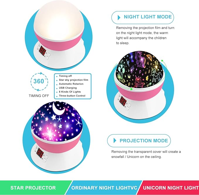 Unicorn Star Projector for Kids, 360° Rotating Night Light Projector with Timer, Stars Ceiling Projection for Girls Room, Birthday Unicorn Gift for Girls Age 3-8, Girls Night Light for Bedroom