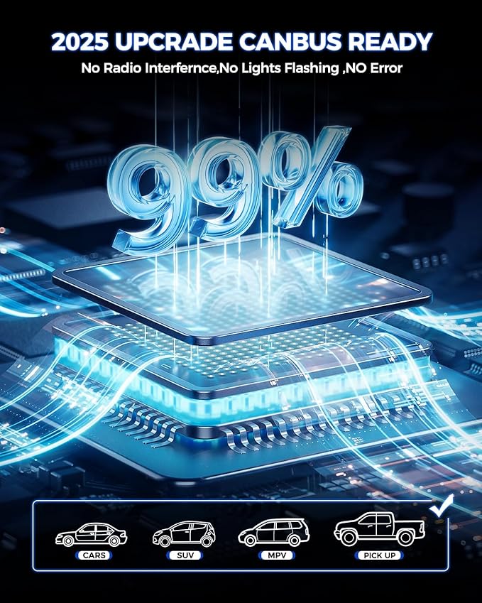 Marsauto H11/H16/H8 LED Fog Light Bulb, 14,000LM 6500K White H11 H16 H8 LED Fog Lights, 70000HRS Lifespan H11 Fog Light Bulbs for Car, Play and Plug, Exterior Lighting