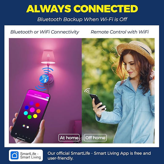 Lightinginside E12 Smart Light Bulbs 60W Equiv., 500LM 6W RGBCW Candelabra Chandelier Candle Bulb Works with Alexa/Google Home/Smart Life, 2.4G WiFi Bluetooth Bulbs, No Hub Required, ETL Listed, 3PCS