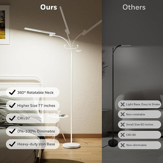 Honeywell LED Floor Lamp with Remote, CRI97 Full Spectrum Eye-Caring Reading Lamp, Stepless Dimmable 3000K-5000K Task Floor Lamp with Flexible Gooseneck for Living Room, Bedroom, Office