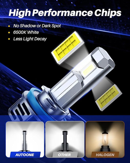 AUTOONE H11/H9 Bulb, No Flicker H11 Fog Lights, 40000LM with Cooling Fan, H9/H8/H11 Car Bulbs Plug and Play, IP68, Pack of 2