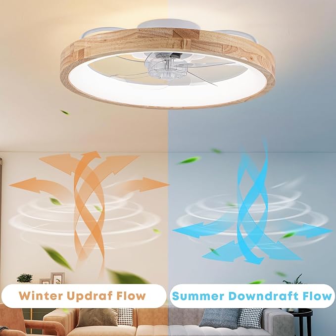 Fszdorj 20'' Ceiling Fan with Light, Upgraded Low Profile Fan, Flush Mount Ceiling Fan, 6 Speeds, Dimmable LED, App & Remote Control, Quiet DC Motor, for Bedroom, Living Room, F126 (23.6 INCH)