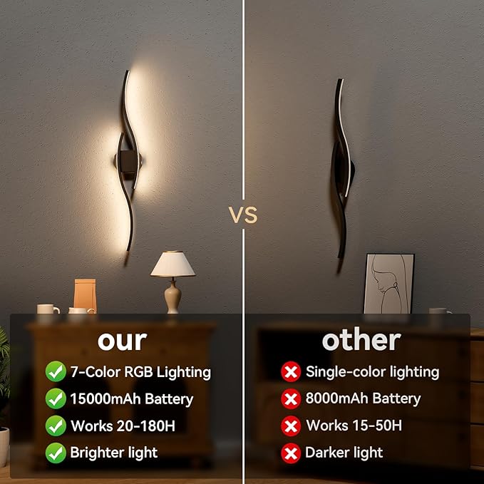 hunhun Battery Operated Wall Sconces Set of Two, Wireless Wall Sconce with Remote Control, Black Rechargeable Sconces 3000K-6500K, RGB Dimmable Wall Lights for Living Room, Hallway, Bedroom (2 Pack)