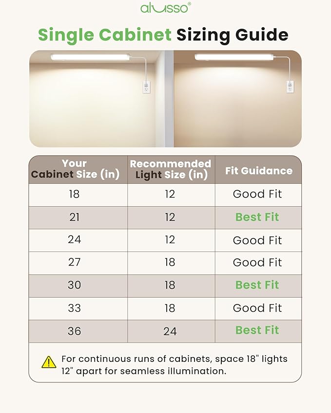 ALUSSO 18 Inch LED Under Cabinet Lighting Plug in 120V, 5CCT Color Selectable 2700K-5000K Dimmable 10W 800LM High Brightness, CRI 90+ Strip Linkable Under Counter Lights for Kitchen Sink, 1 Pack