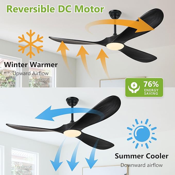 Haipeel 52 Inch Black Outdoor Ceiling Fans with Lights, Wood 3 Blades Outdoor Fan with Light and Remote Control Modern Propeller Ceiling Fans for Patios Porch Garage, ETL Listed DC Motor, Matte Black