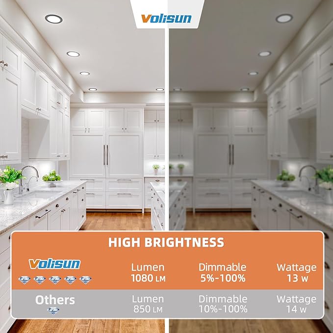 VOLISUN 24 Pack 6 inch Recessed Lighting, 5CCT LED Black Recessed Light, 2700K-5000K Selectable, Dimmable Canless Wafer Downlight,Can-Killer, LED Ceiling Light ETL Certificated