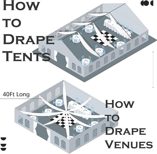 10ftx40ft Royal Blue Ceiling Curtain for Wedding Parties – 2 Panels Wrinkle-Free 40 FT Long Tent Draping Curtains for Wedding, Birthday & Theme Parties, 40ft Height with Rod Pocket