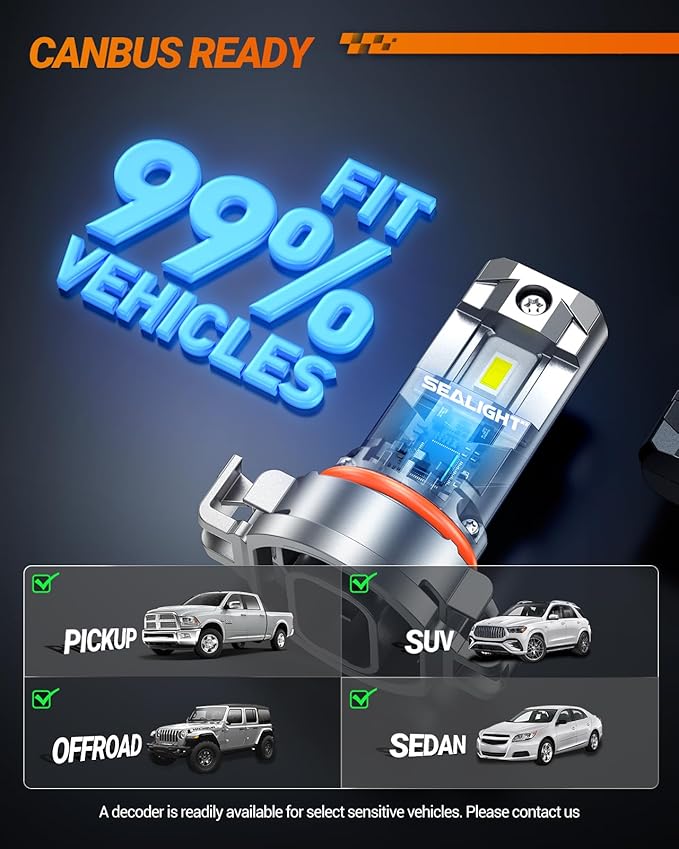 SEALIGHT 2504 LED Fog Light Bulbs, 17000LM 800% Brightness 5202/PS24W/2504/PSX24W Fog Lights LED Bulb for Car, 6500K White Light, 1:1 Size, Pack of 2