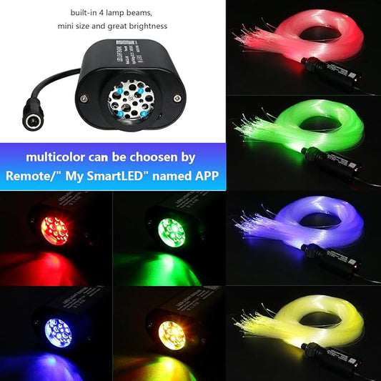 AMKI Mini 6W 600pcs 0.03in 13.1ft Twinkle Starlight Headliner Kit+180pcs Meteor Shooting Star Pure White,Sound Activated Fiber Optic Starlight Box APP/Remote Control for Car Home Star Ceiling Decor