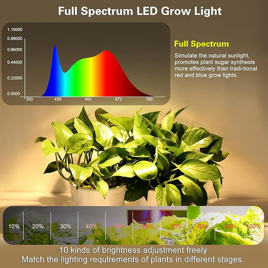 Grow Light Strip Waterproof Grow Lights for Indoor Plants Full Spectrum Plant Grow Lights Indoor with Auto ON/Off Timer White Red 120 LEDs Sunlike Grow Lamp for Plant Light for Indoor Plants (2)