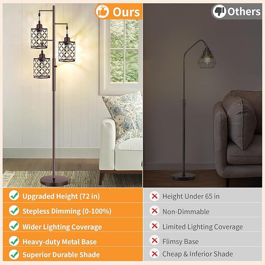 Dimmable Floor Lamp, Farmhouse Standing Lamp with Elegant Metal Cage, Industrial Tall Tree Floor Lamps for Living Room, Bedroom, Study Room, Office, 3 x 800LM LED Bulbs Included, 72", Brown