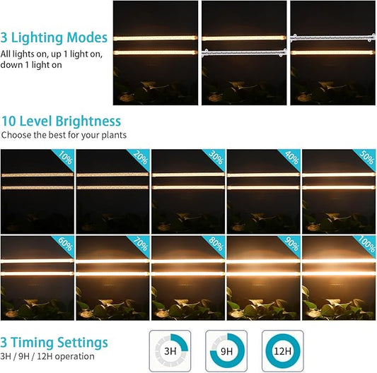 Hywyimlait LED Grow Light Strips for Indoor Plants Full Spectrum 3500K, 96 LEDs Plant Light Bar with 3/9/12H Timer, 10 Dimmable Levels for Seedling Succulent, 13 Inches 2 Head