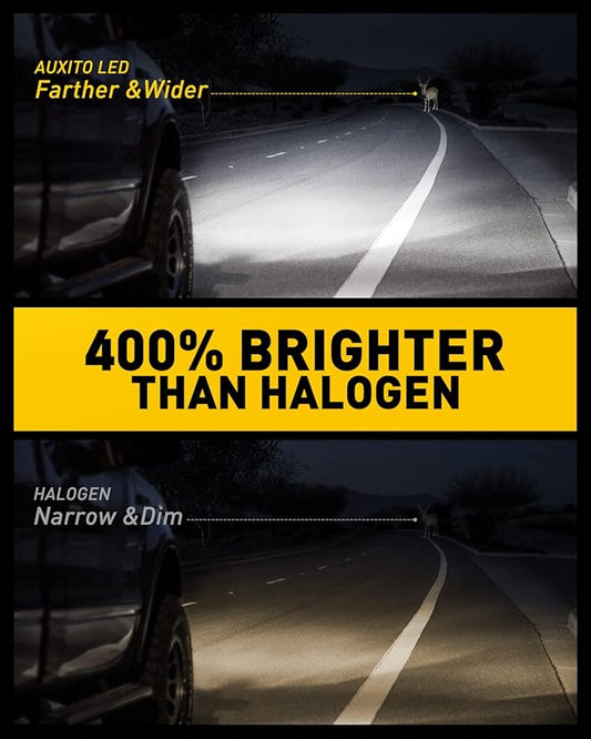 AUXITO H11 H8 H16 LED Fog Light Bulb, 400% Brightness Super Bright, 6500K Cool White, Plug and Play, Fanless H11 Halogen Replacement Fog lights DRL Bulbs for Vehicle, Pack of 2