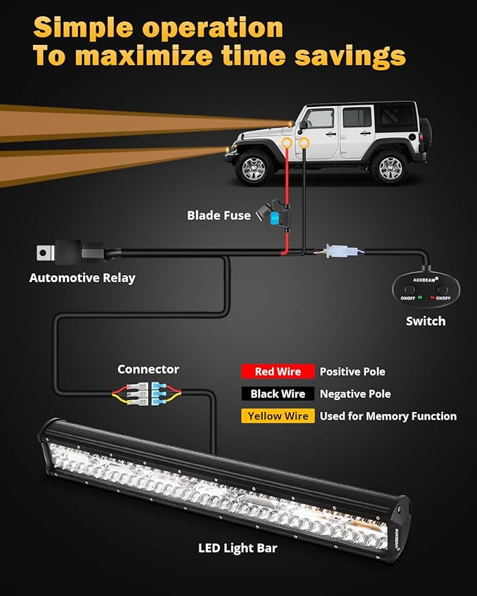Auxbeam 6 Modes Amber White Series, 20 Inch LED Light Bar 420W, Strobe Light Flashing Warning Emergency, Spot Flood Combo Off Road Light for Trucks, Cars, ATVs, UTVs, Boats
