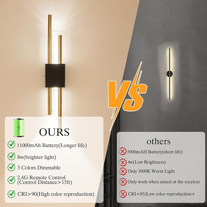 Battery Operated Wall Sconces Set of Two, Rechargeble Modern Crystal Bathroom Wall Sconces, 3000K-6000K Dimmable Gold LED Wireless Wall Lights for Vanity Bedroom Living Room Hallway(black gold)