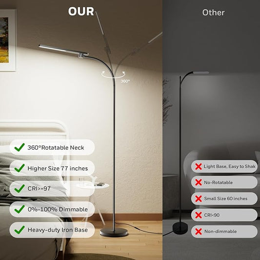 Honeywell LED Floor Lamp for Reading, CRI97 Full Spectrum Eye-Caring Task Lamp, Stepless Dimmable 3000K-5000K Standing Lamp with Flexible Gooseneck, 77.5" Tall for Living Room, Bedroom, Office