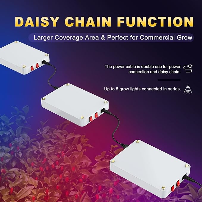 LED Grow Lights for Seed Starting Vegetables Bloom, UV-IR Included Hanging Full Spectrum Grow Lights for Indoor Hydroponic Plants Greenhouse,Veg Bloom Daul Mode,100W