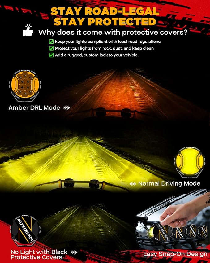 Auxbeam V-Ultra Series 5" 172W Side Shooter Offroad Fog Lights, Amber DRL Function 3 Modes, 270 Degree Wider Range, 20400LM Round LED Pods Light Bar with Protective Covers, Pair