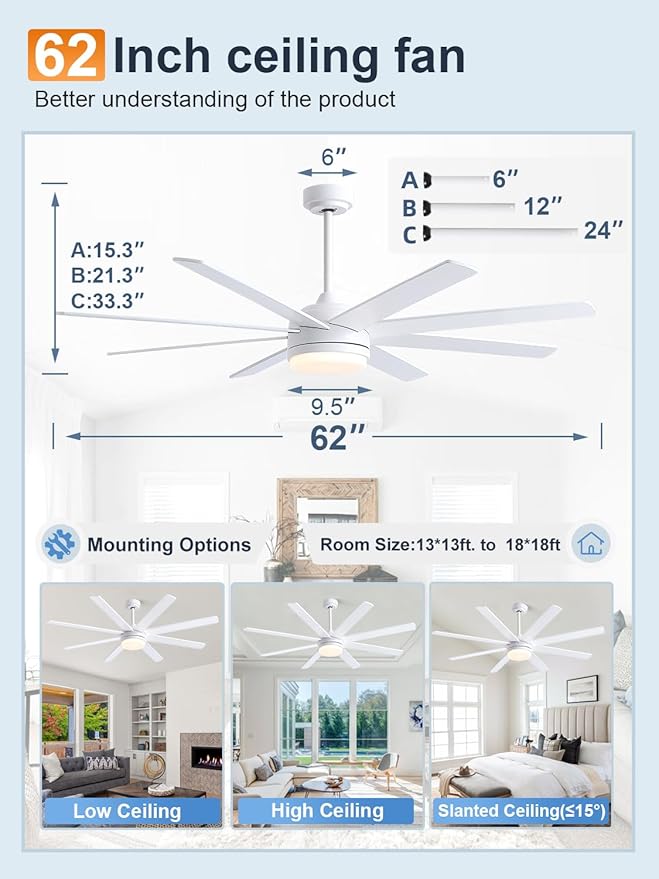 YUHAO 62 Inch White Ceiling Fan with Light and Remote Control.Noiseless,Dimmable,3CCT,6 Speeds Reversible, DC Ceiling Fans for Indoor or Covered Outdoor Use.ETL Listed