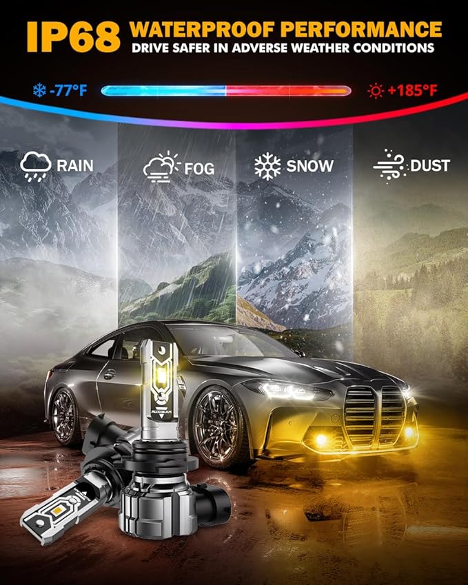 Auxbeam 9006 Fog Lights, 10000LM 400% Brighter 9006 Fog Light, Yellow Strong Penetrating Light, Super Bright Plug and Play