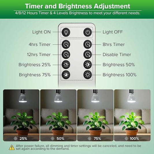 Dimmable Grow Light Bulb, Full Spectrum with Remote Control, Auto On Off Timing 4 8 12 Hrs, 32W PAR20 (350 Watt Equiv) Grow Lamp with Optical Lens for High PPFD, Energy Saving for Indoor Plants