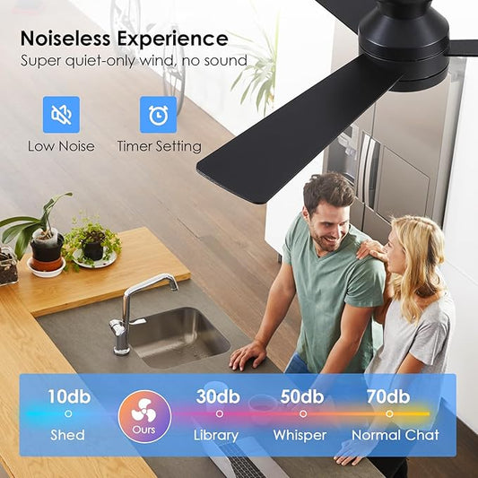 Asyko 46" Brown Low Profile Ceiling Fans with Lights and Remote, Modern Indoor Ceiling Fan Light with Quiet Reversible DC Motor, Flush Mount Ceiling Fans with Dimmable LED for Bedroom Kitchen