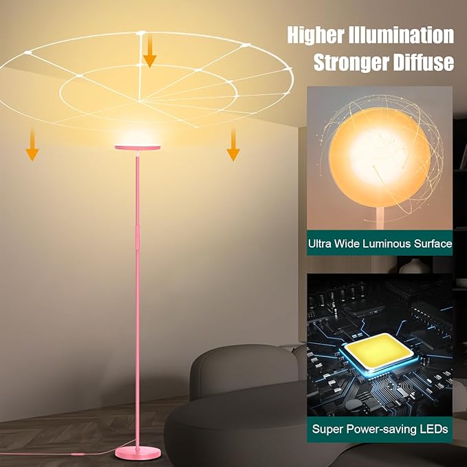 mukuxin Floor Lamp, Upgraded 40W 4000LM Super Bright Torchiere LED Floor Lamps for Living Room, Stepless Dimmable Color Temperature 2700K-6500K with Remote & Touch Control, Standing Light (40W Pink)