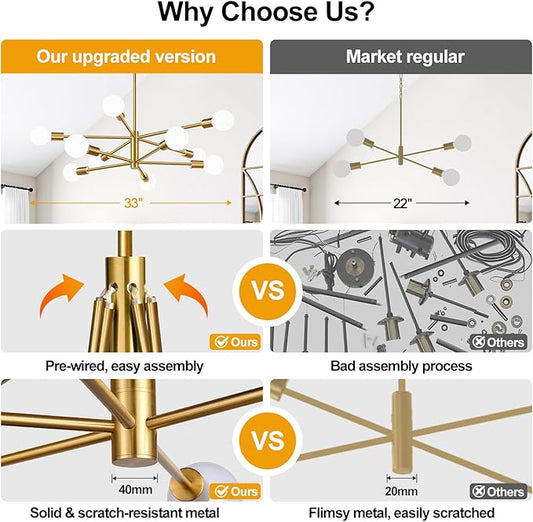 Sputnik Chandeliers Dining Room Light Fixture (10-Light, 32-Inch), Modern Brushed Gold Chandelier, Height Adjustable Mid Century Modern Chandeliers for Bedroom Kitchen Entryway (Bulbs Not Included)