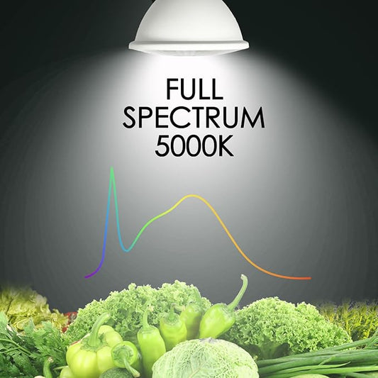 Full Spectrum 7W PAR20 E26 Base Grow Light Bulbs, Indoor Plants Seeds Greens Vegs Microgreens High PPFD, Efficient Light Cast, Energy Saving, LED 150 Watt Equiv for Plants All Stage Grow 4Pack