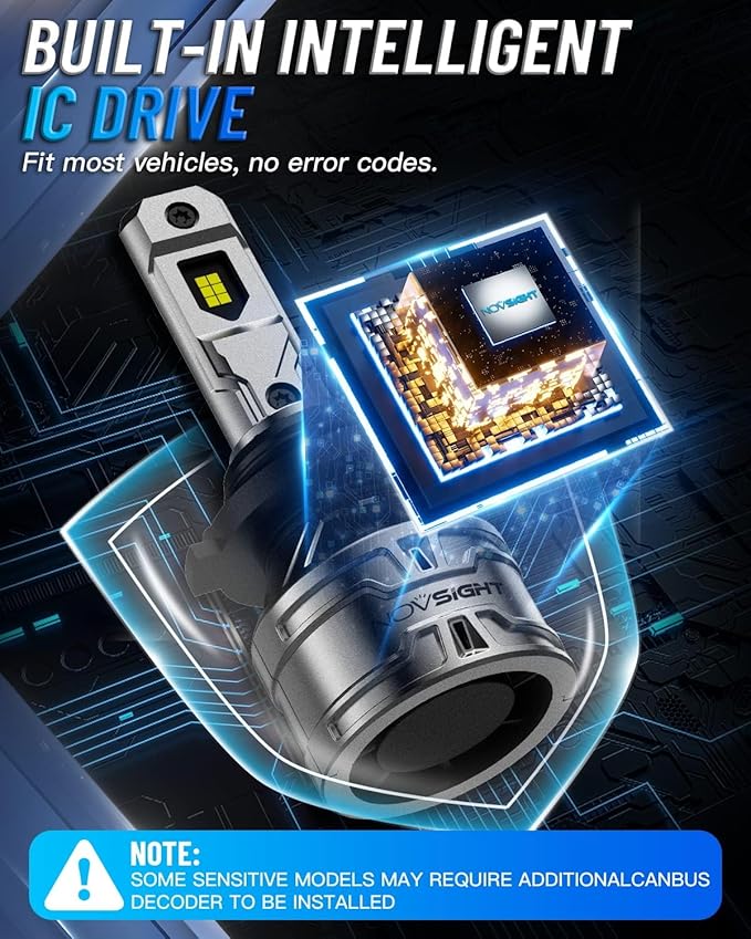 NOVSIGHT H10 Fog Light Bulbs - 6500K White 60W 13000LM Bright 9145 9140 9045 9040 Fog Lights, Plug and Play Fast Cooling Fog Light Bulbs Replacement, IP68 Waterproof, Pack of 2