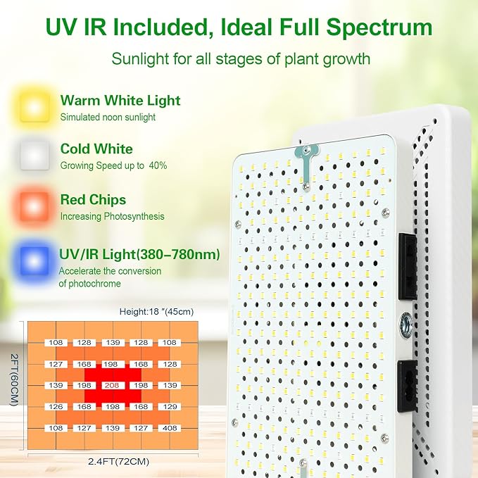 Floor Lamp Grow Light, Bright Grow Lights with Stand for Tall Plants, Bonsai Tree, 4/8/12/16/20H Timer, 25 Watt Power Draw, NO Need Adapter, 24"-76" Height, Daisy Chain Function