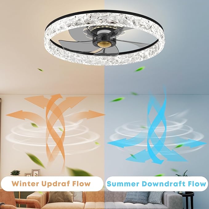 Fszdorj 20'' Ceiling Fan with Light, Upgraded Low Profile Fan, Flush Mount Ceiling Fan, 6 Speeds, Dimmable LED, App & Remote Control, Quiet DC Motor, for Bedroom, Living Room, F098 Black
