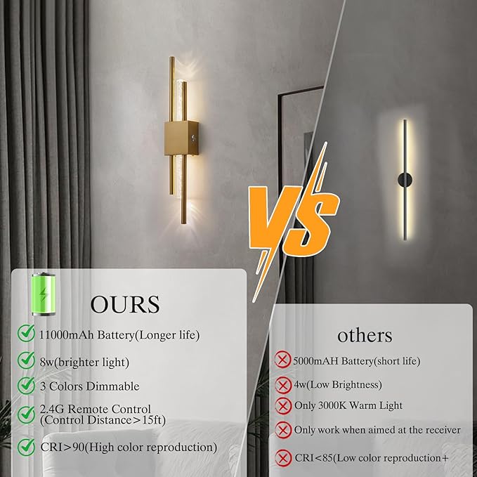 Battery Operated Wall Sconces Set of Two, Rechargeble Modern Crystal Bathroom Wall Sconces, 3000K-6000K Dimmable Gold LED Wireless Wall Lights for Vanity Bedroom Living Room Hallway 19.7in