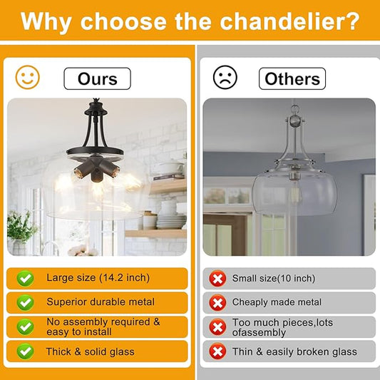 14.2" Modern Pendant Lights Kitchen Island, 3-Light Matte Black Pendant Light Fixtures with Clear Glass Shade, Industrial Hanging Pendant Lights Fixture for Kitchen Island Dining Room Bedroom Entryway