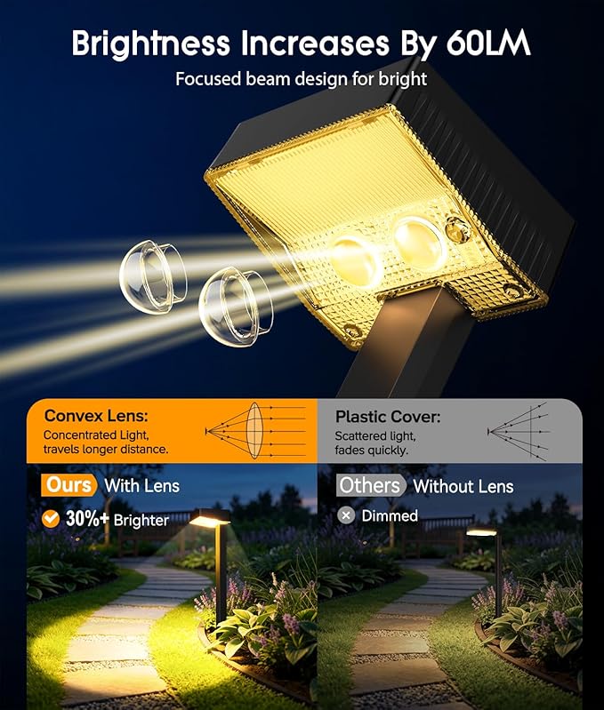 ELECLINK Solar Pathway Lights Outdoor, 6 Pack Garden Lights Solar Powered Path Lights with Bigger LED Lens, 2 Light Modes Waterproof Outdoor Solar Light for Yard Driveway Walkway Landscape Patio Lawn