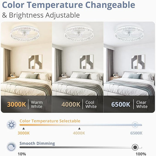 LEDIARY 22" Modern Ceiling Fans with Lights and Remote, Dimmable Low Profile Ceiling Fan, Flush Mount Ceiling Fan, Stepless Color Temperature Change and 6 Speeds - White