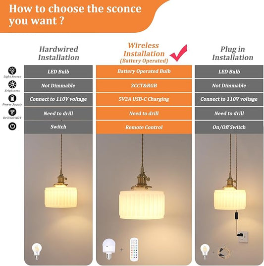 Shenmoyl Battery Operated Pendant Light 5000mAh Rechargeable Chandelier with Remote Control Wireless Adjustable Hanging White Striped Light for Kitchen Island Dining Room Hallway, 2 Pack