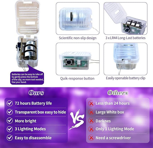 ZGWJ 50 Pack Fairy Lights Battery Operated, 7ft 20 Mini LED Fairy String Lights Silver Wire 3 Modes for DIY, Parties, Wedding, Bedroom, Halloween Christmas Decoration Purple