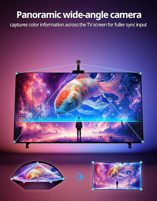 Ailofy Smart TV LED Backlight with Camera for 40-50 inch Screens, 7.87ft LED Strip Lights Sync to Screen& Music, Color Changing Lights for TV Compatible with Alexa & Google Assistant, App Control
