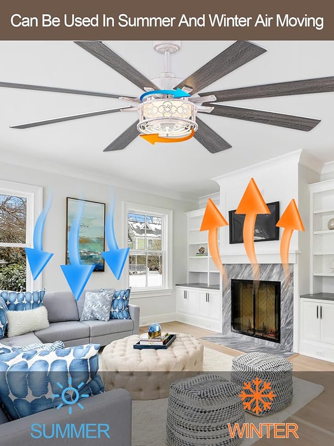 72 Inch Farmhouse Ceiling Fan with Lights Large Rustic Ceiling Fan Retro White Caged Fandelier Industrial Chandelier Light with Remote for Indoor Outdoor, Reversible DC Motor 6 Speed