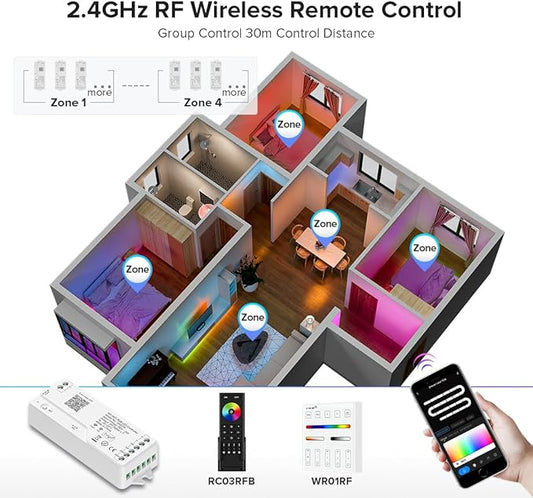 BTF-LIGHTING DR03W SPI RGB 2.4G WiFi Controller Tuya APP/Smart Life/Google Home/Alexa Control Support WS2812B WS2811 WS2815 etc Addressable LED Strip Work with WR01RF RC03RFB RF Remote
