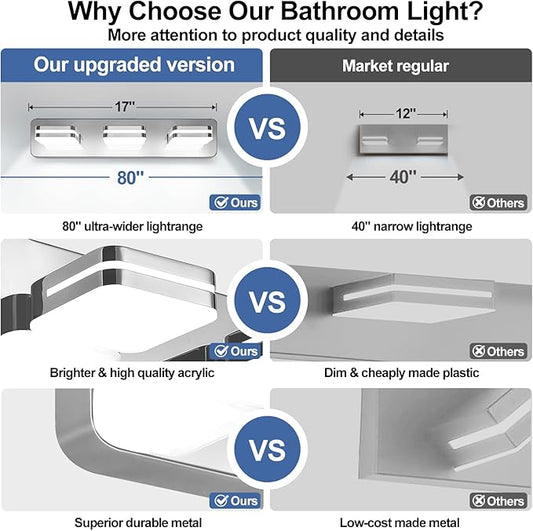 360° Rotate 3-Light LED Bathroom Vanity Light Fixtures, 1300LM Acrylic Chrome Vanity Lights for Bathroom, Modern Wall Lighting Fixtures Over Mirror Kitchen Living Room (Natural White Light 5000K)