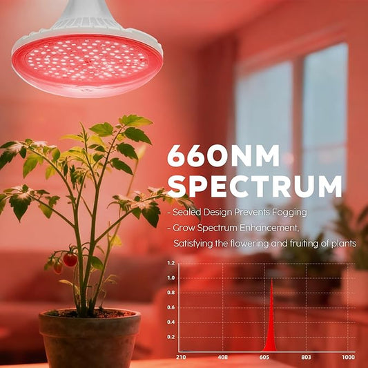 Hanging Grow Lights for Indoor Plants, UFO Deep Red Therapy LED Light, 150w Grow Spectrum Enhancement Plant Light, 660nm, Used for Flowering and Fruiting, Perfect Sun-loving Flowers and Succulents
