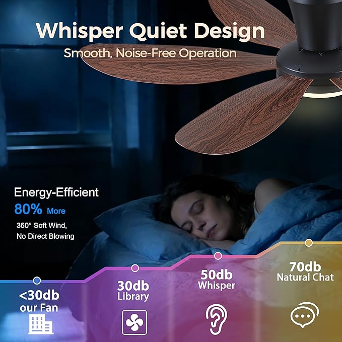 GJeg Ceiling Fans with Lights,42" Flush Mount Ceiling Fan with Light and Remote Control,Low Profile, Reversible, Dimmable, Noiseless, Black Ceiling Fan for Bedroom