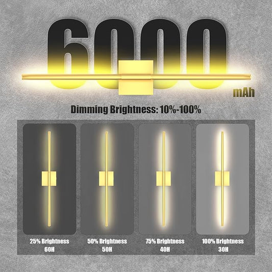 Battery Operated Wall Sconces Set of 2 Rechargeable LED Wall Lights, Dimmable 3000K-6500K, Battery Sconces Wall Decor for Bedroom Living Room Hallwayated Wall Sconce (2 Pack)