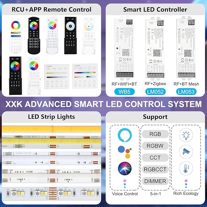 RC02RFB RF Remoter, 4-Zone 2.4G Handheld RF Remote Control Compatible with CCT LED Controller, 99ft Wireless Control 4 Channel Group Control for Home CCT LED Strip Lights