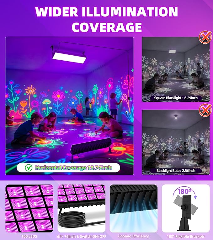 120W Black Light, IP66 Blacklight with Plug+Switch+6ft Cord, Waterproof Blacklight with 100 LED, Black Light for Glow Party Halloween Decor Fluorescent Poster Body Paint Game Outdoor Indoor, 1 Pack