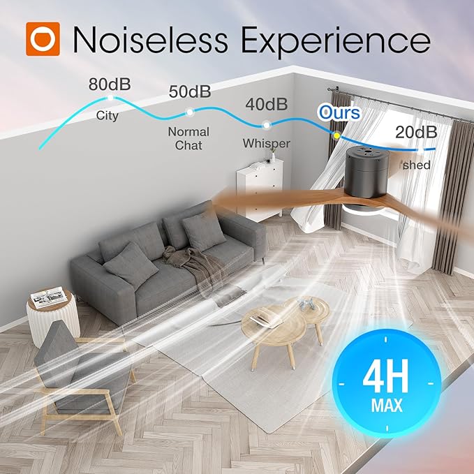 addlon 52 inch Ceiling Fans with Lights, Low Profile Ceiling Fan with Light and Remote Control, Flush Mount, Reversible, 3 Wood Blades, 3CCT Dimmable, Black Walnut Ceiling Fan for Indoor/Outdoor Use