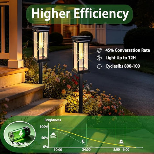 Sublume Solar Pathway Lights Outdoor, 8 Pack Upgraded Bright Solar Lights Outdoor, Auto On/Off, IP65 Waterproof Solar Landscape Lights Solar Powered Garden Lighting for Yard Patio Walkway Driveway
